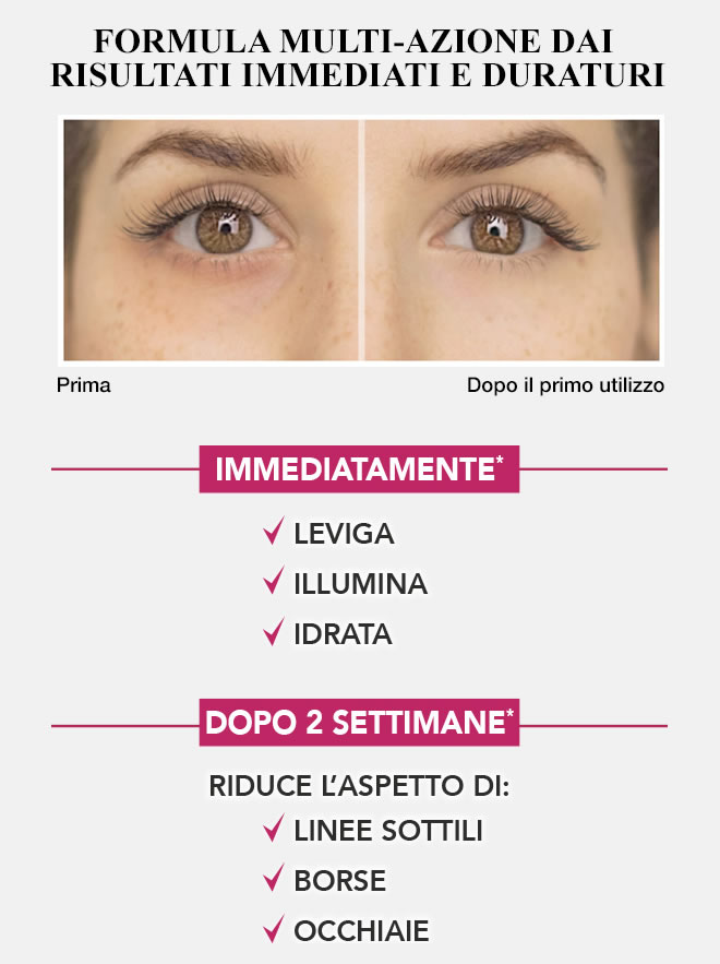 Kiehl's Youth Dose Eye Treatment