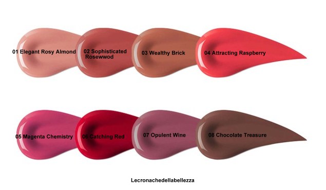 Kiko Dark Treasure Matte Liquid Lip Colour